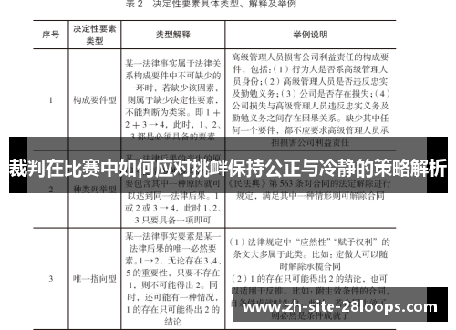 裁判在比赛中如何应对挑衅保持公正与冷静的策略解析 裁判在比赛中如何应对挑衅保持公正与冷静的策略解析
