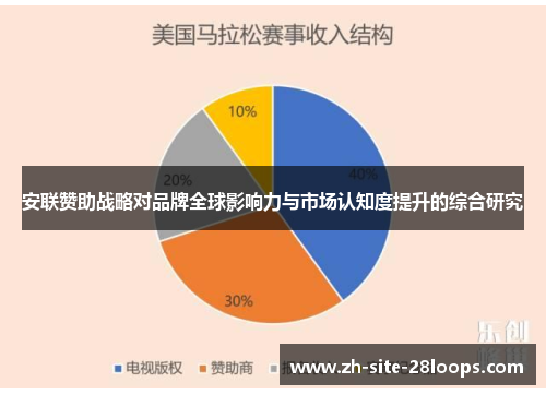 安联赞助战略对品牌全球影响力与市场认知度提升的综合研究 安联赞助战略对品牌全球影响力与市场认知度提升的综合研究