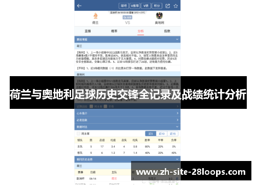 荷兰与奥地利足球历史交锋全记录及战绩统计分析 荷兰与奥地利足球历史交锋全记录及战绩统计分析
