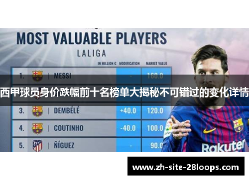 西甲球员身价跌幅前十名榜单大揭秘不可错过的变化详情 西甲球员身价跌幅前十名榜单大揭秘不可错过的变化详情
