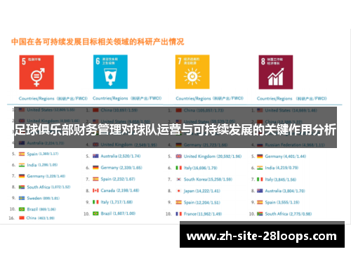 足球俱乐部财务管理对球队运营与可持续发展的关键作用分析 足球俱乐部财务管理对球队运营与可持续发展的关键作用分析