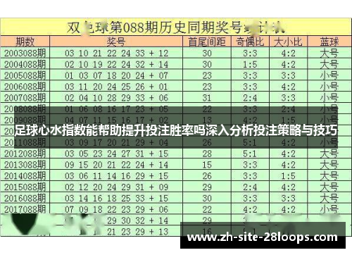 足球心水指数能帮助提升投注胜率吗深入分析投注策略与技巧 足球心水指数能帮助提升投注胜率吗深入分析投注策略与技巧