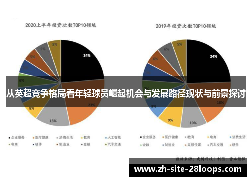 从英超竞争格局看年轻球员崛起机会与发展路径现状与前景探讨