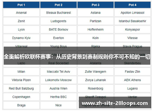 全面解析欧联杯赛事：从历史背景到赛制规则你不可不知的一切
