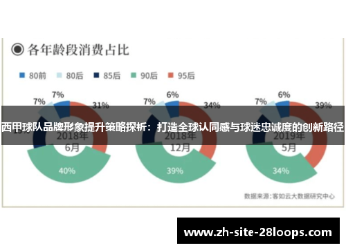 西甲球队品牌形象提升策略探析：打造全球认同感与球迷忠诚度的创新路径