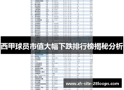 西甲球员市值大幅下跌排行榜揭秘分析