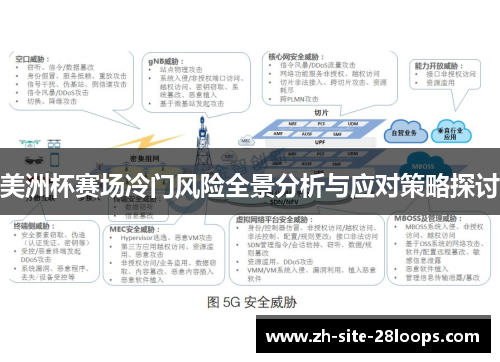 美洲杯赛场冷门风险全景分析与应对策略探讨