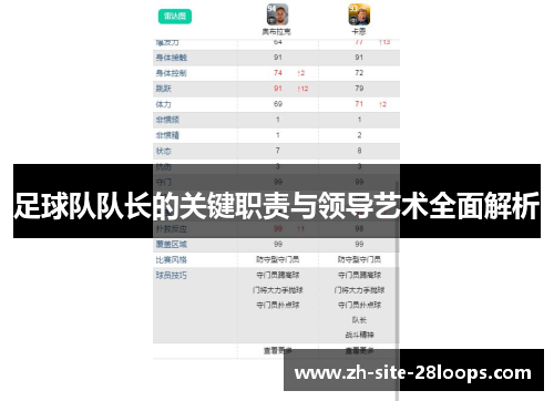 足球队队长的关键职责与领导艺术全面解析
