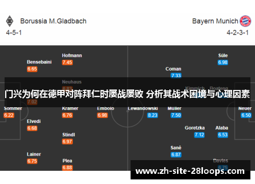 门兴为何在德甲对阵拜仁时屡战屡败 分析其战术困境与心理因素