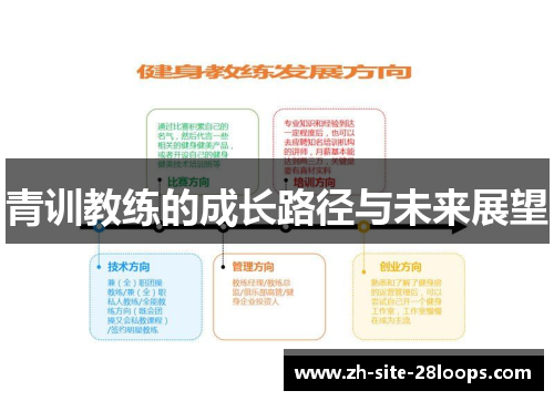 青训教练的成长路径与未来展望 青训教练的成长路径与未来展望
